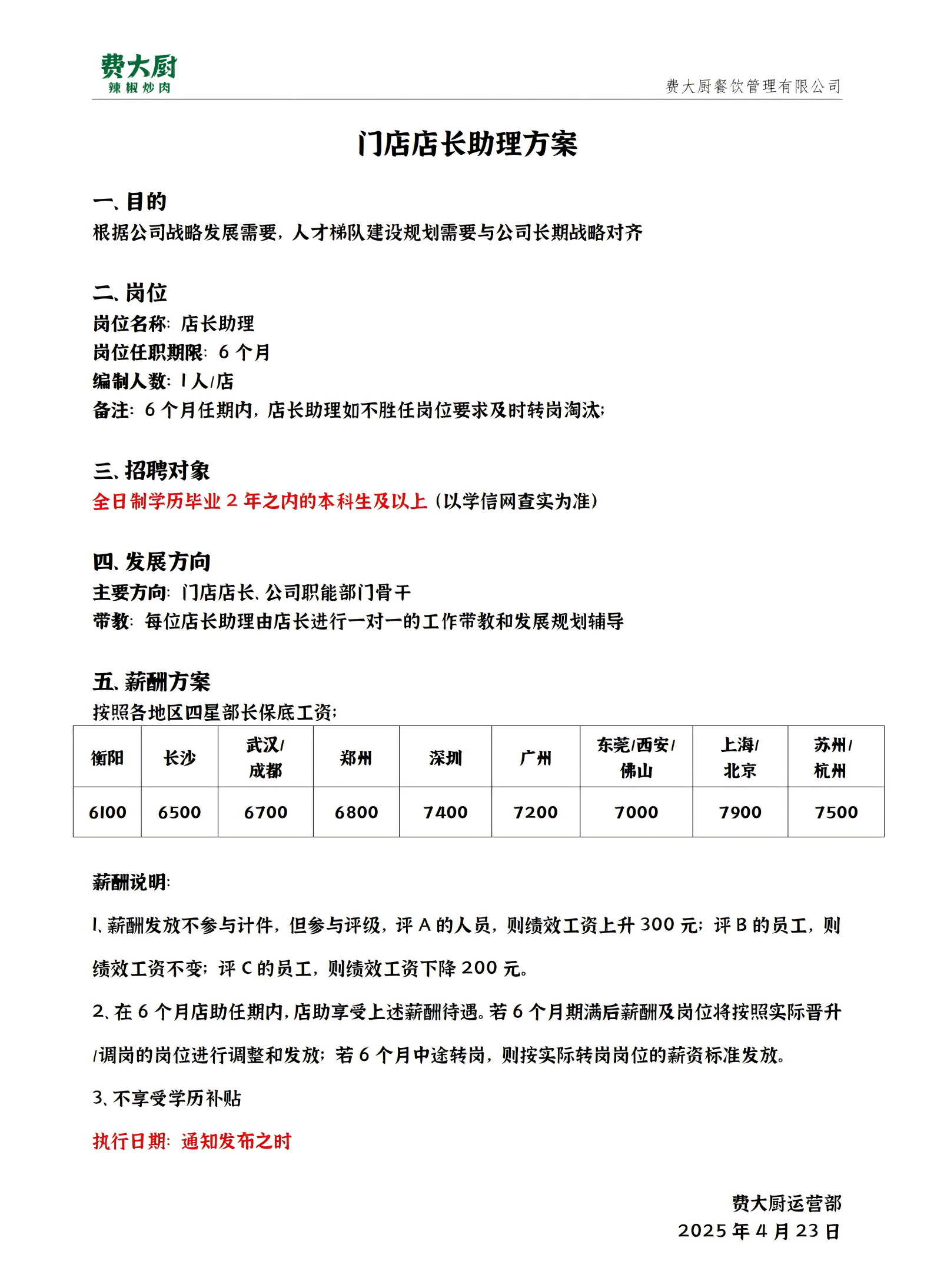 <p>费大厨</p> <p>辣椒炒肉费大厨餐饮管理有限公司</p> <p>门店店长助理方案</p> <p>一、目的</p> <p>根据公司战略发展需要,人才梯队建设规划需要与公司长期战略对齐</p> <p>二.岗位</p> <p>岗位名称:店长助理</p> <p>岗位任职期限: 6个月</p> <p>编制人数:人/店</p> <p>备注: 6个月任期内,店长助理如不胜任岗位要求及时转岗淘汰;</p> <p>三招聘对象</p> <p>全日制学历毕业2年之内的本科生及以上(以学信网查实为准)</p> <p>四、发展方向</p> <p>主要方向:门店店长.公司职能部门骨干</p> <p>带教:每位店长助理由店长进行一对一的工作带教和发展规划辅导</p> <p>五薪酬方案</p> <p>按照各地区四星部长保底工资;</p> <p>薪酬说明:</p> <p>l.薪酬发放不参与计件,但参与评级,评A的人员,则绩效工资上升300元;评B的员工,则</p> <p>绩效工资不变;评C的员工,则绩效工资下降200元。</p> <p>2.在6个月店助任期内,店助享受上述薪酬待遇。若6个月期满后薪酬及岗位将按照实际晋升</p> <p>1调岗的岗位进行调整和发放;若6个月中途转岗,则按实际转岗岗位的薪资标准发放。</p> <p>3.不享受学历补贴</p> <p>执行日期:通知发布之时</p> <p>费大厨运营部</p> <p>2025年4月23日</p>  <table> <tr><td>衡阳</td> <td>长沙</td> <td>武汉1成都</td> <td>郑州</td> <td>深圳</td> <td>广州</td> <td>东莞/西安1佛山</td> <td>上海/北京</td> <td>苏州1杭州</td> </tr> <tr><td>6100</td> <td>6500</td> <td>6700</td> <td>6800</td> <td>7400</td> <td>7200</td> <td>7000</td> <td>7900</td> <td>7500</td> </tr> </table>